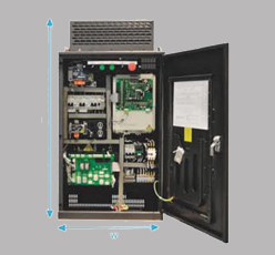 Control Cabinet CX1